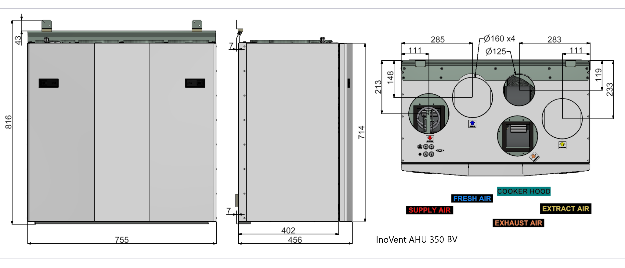 Ensy Wave AHU-350 BV agregaadi mõõdud