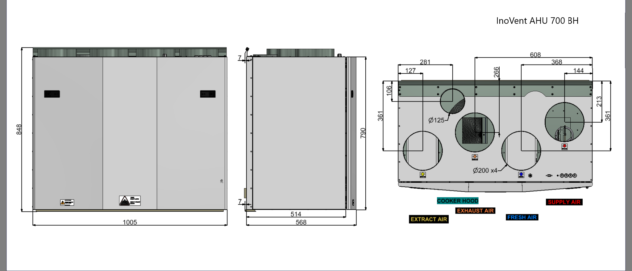 Ensy Wave AHU-700 BH agregaadi mõõdud