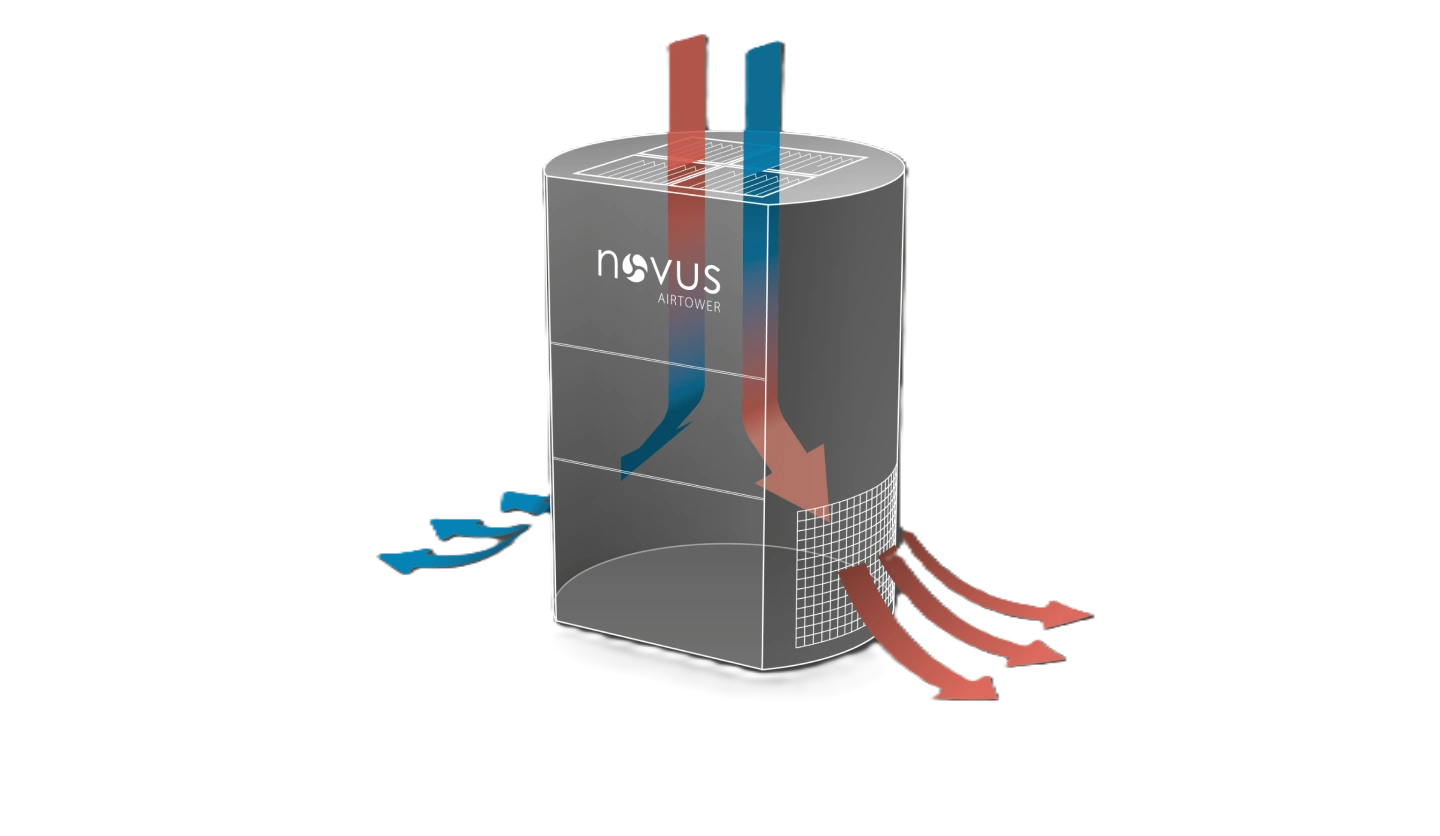 ULT Õhutorn - Image 2