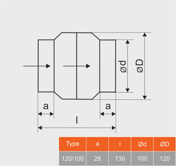VOK120/100v HT  ventilaator +150°|ø100mm - Image 3