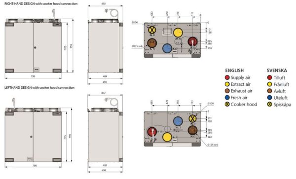 Ventilatsiooniseade HERU 100 T EC (max ±350 m³/h) - Image 2